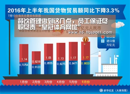 餐饮管理做到这几点,员工保证尽职尽责“皇冠体育网址”(图2) 皇冠体育官网