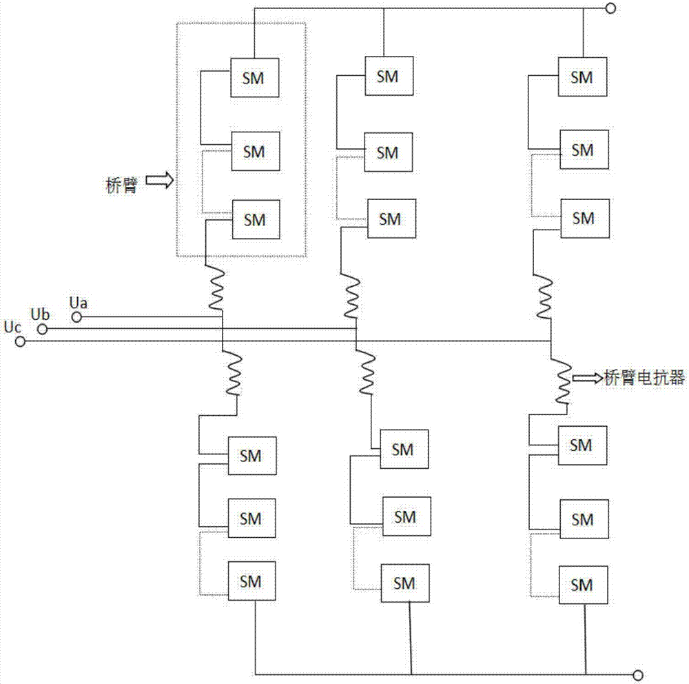 餐饮管理做到这几点,员工保证尽职尽责“皇冠体育网址”(图3) 皇冠体育官网