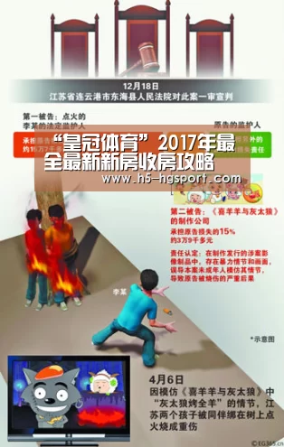 “皇冠体育”2017年最全最新新房收房攻略(图1) 皇冠体育